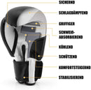 Boxhandschuhe Classic (SET)